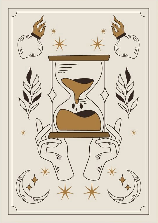 Карта Времени