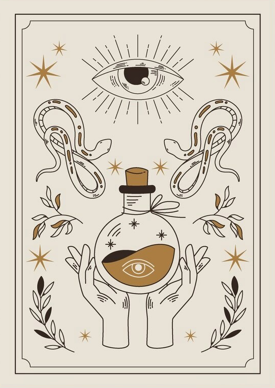 Карта Мудрости